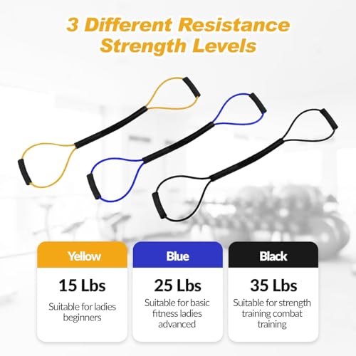 Resistance Band with Handles, Boxing Training Pull Rope, Home Gym Exercise Equipment, Black