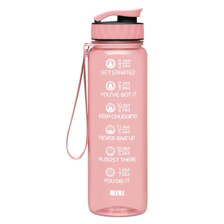 NOIFYS 32oz Motivational Fitness Sports Water Bottle with Time Marker, BPA Free Drinking Bottle with Removable Strainer, Fast Flow Leak Proof Non-Toxic for Adults to Gym and Sports